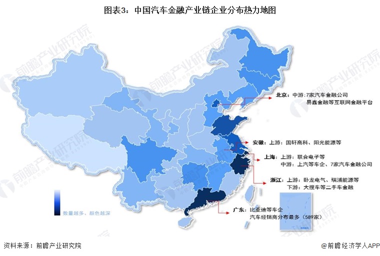 图表3：中国汽车金融产业链企业分布热力地图