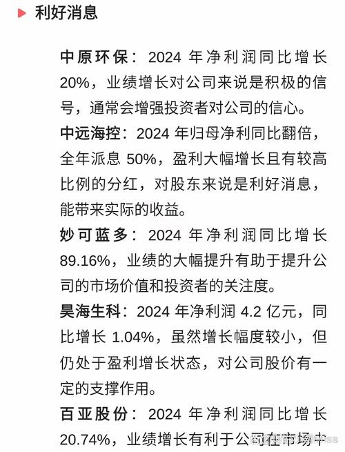金凯生科股东减持公告_上市公司发布利空公告的目的_上市公司股东减持