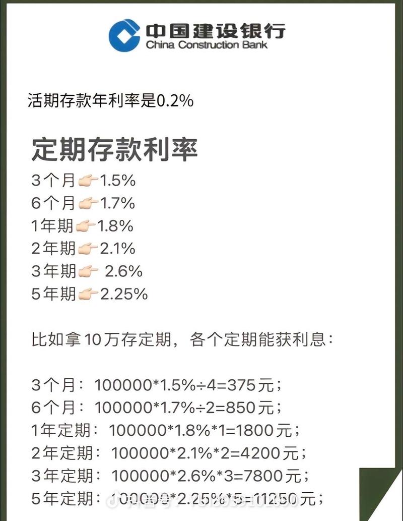 中国建设银行定期存款利率_24万存款三年收益计算_银行存款利率分析