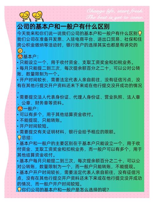 独立核算分公司开票流程_分公司开基本户_分公司能否开立基本户