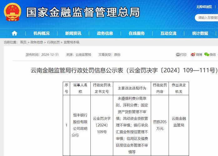  个人贷款保证保险保费过高 __贷款三查制度