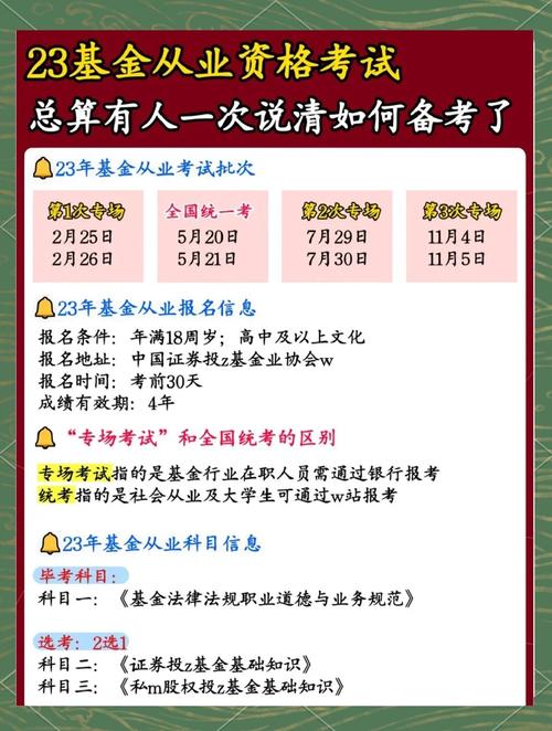 2023年基金从业考试时间_基金从业考试报名条件_期货从业资格考试成绩查询