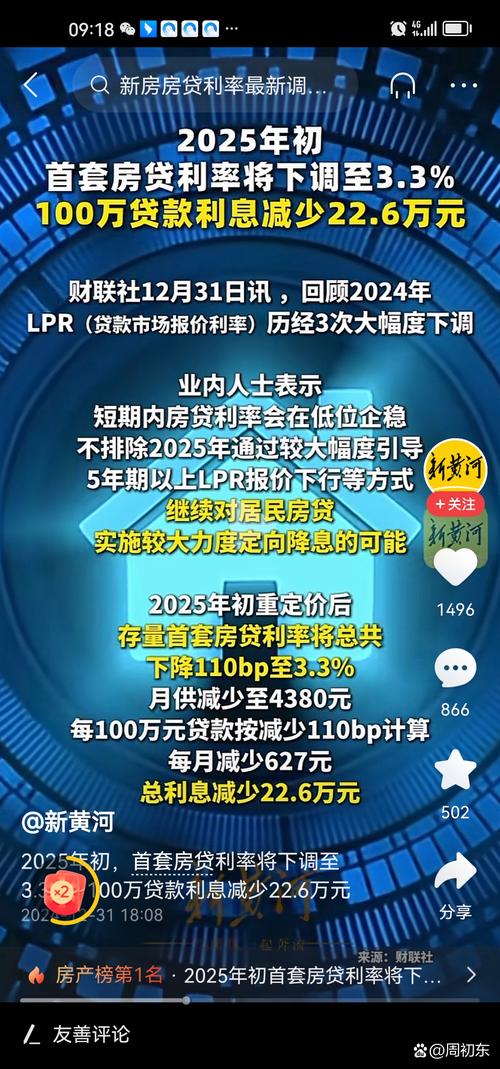 2025年1月1日新政_北京存量房公积金贷款利率下调_公积金贷款 等额本金 提前还款