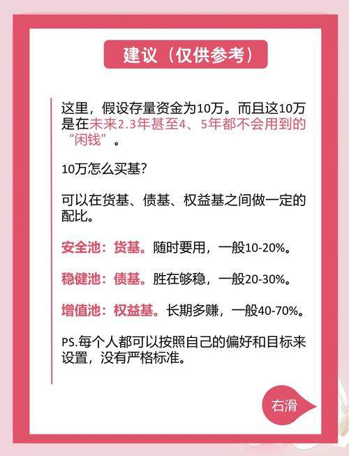 不同风险偏好_十万元应该如何理财_10万元投资方案