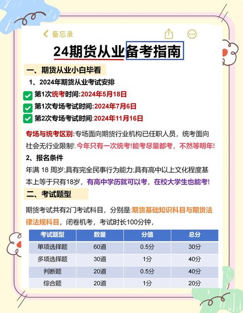 期货从业考试报考条件_期货从业考试统考专场报考_期货从业考试综合题
