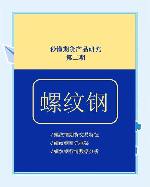 螺纹钢期货价格波动因素_期货螺纹钢交易特点_织纹螺期货