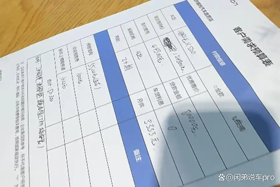 4S店银行车主利益分析_贷款买车划算吗_贷款买车划算吗