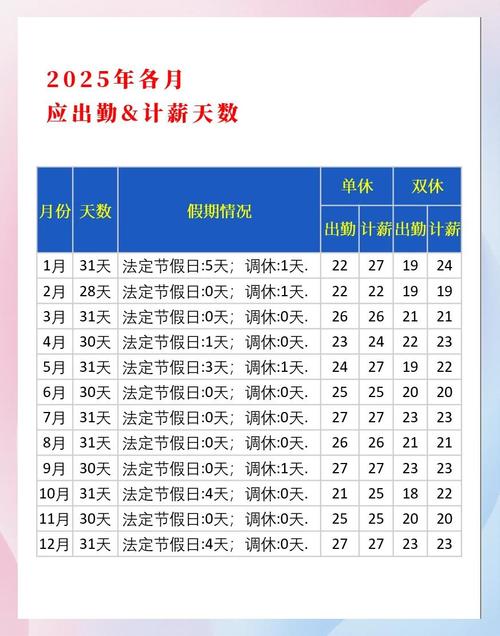 居家线上兼职_夜间搞钱_明年零元致富的好买卖