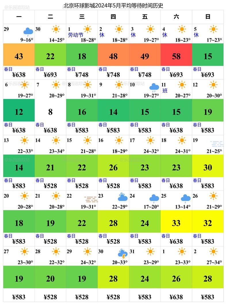 明年零元致富的好买卖_居家线上兼职_夜间搞钱