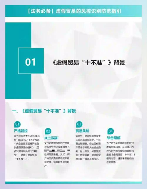 中央企业贸易管理规范_银行保理业务理论与实务 pdf_国资委74号文虚假贸易分析