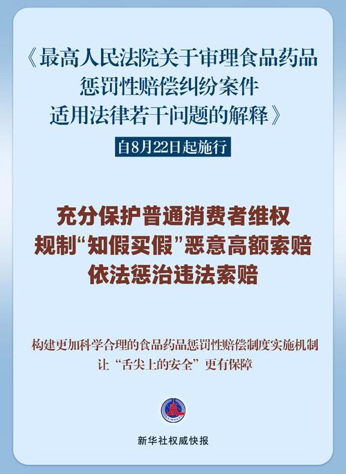消费者权益保护屏障_消费者保护权益法实体店退货_网络消费民事典型案例