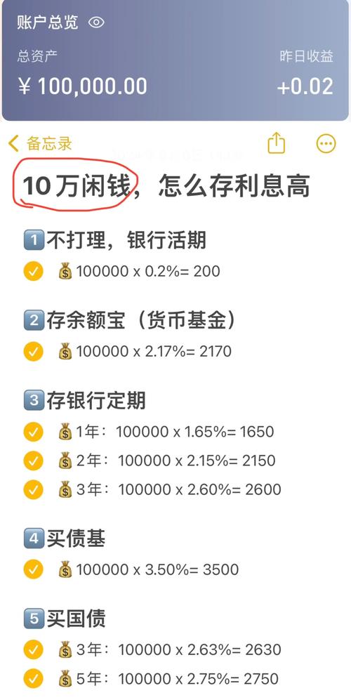 
_十万元应该如何理财_存款利率下降