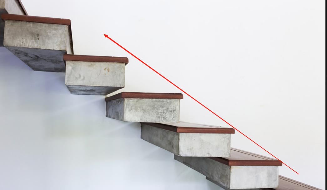 股指期货 大幅贴水 意味_A股反内卷行情_金融行业利率回升