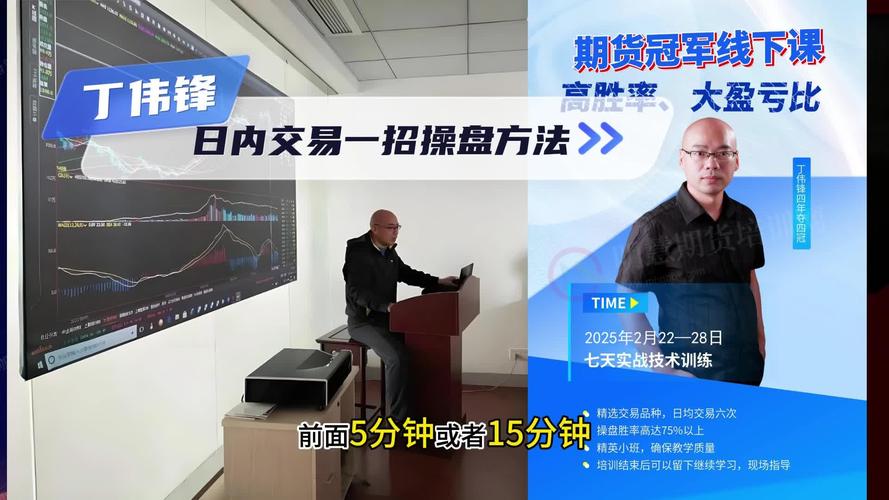 期货学习_股指期货交易实战技术培训课程_期货短线交易培训