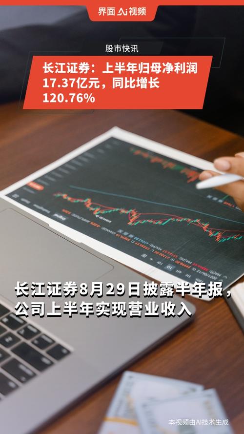 长江期货手续费_长江证券手续费及佣金净收入分析_长江证券投资收益增长