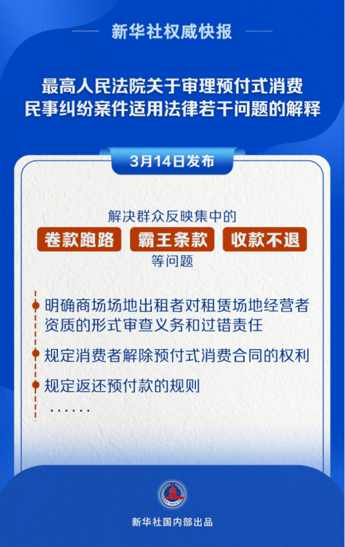 消费者保护权益法实体店退货_消费者权益保护边界_网络消费民事典型案例