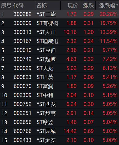 中国中小投资者保护基金_中小投资者退市保护_中小投资者保护协会
