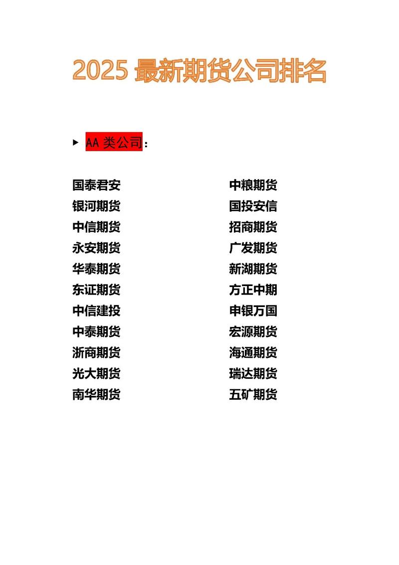 方志 期货_期货市场未来发展方向_中国期货市场发展现状