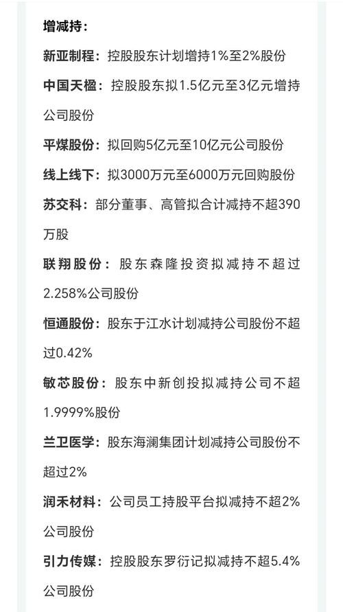 上市公司员工内部股份退股条件_上市公司原始股发行数量_ipo如何确定发行数量