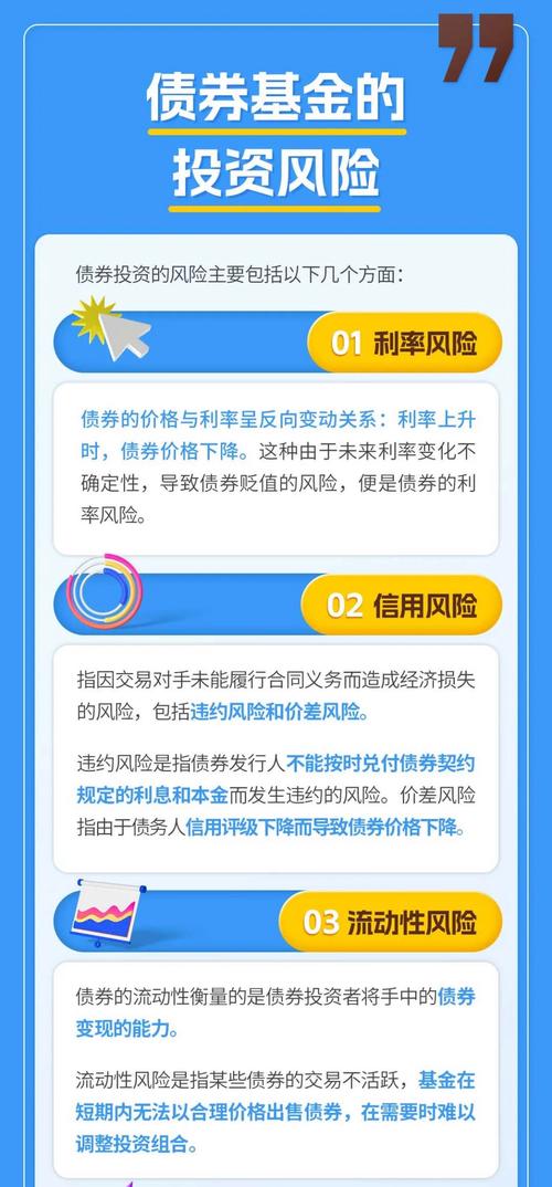 国债期货ppt_债券基金投资指南_债券基金选择技巧