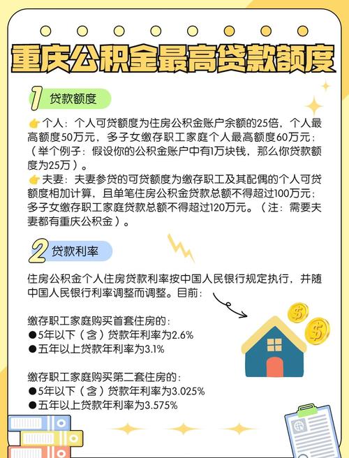 2025重庆公积金贷款_重庆公积金贷款计算方法_重庆公积金组合贷款条件