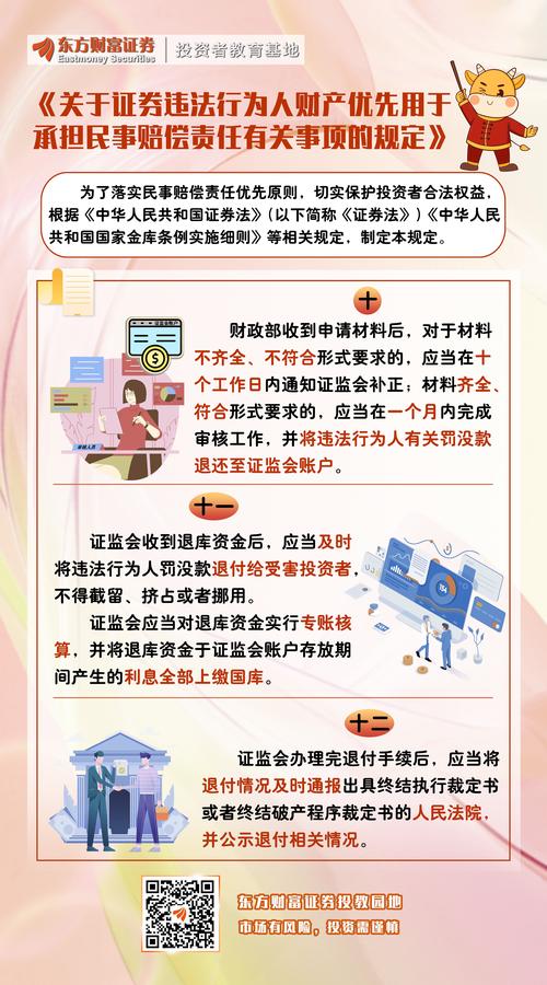 中小投资者退市保护_投资者保护机制完善_全方位投资者保护服务