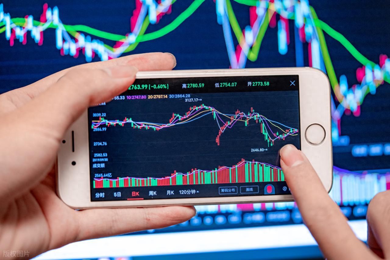 期货技术分析入门_短期期货波动_K线形态与指标应用