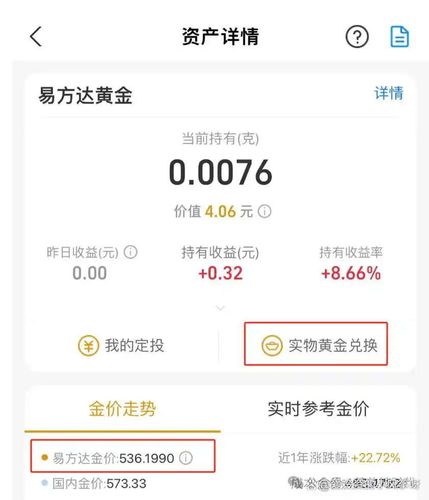 积存金投资渠道_支付宝好期货_黄金期货ETF模拟