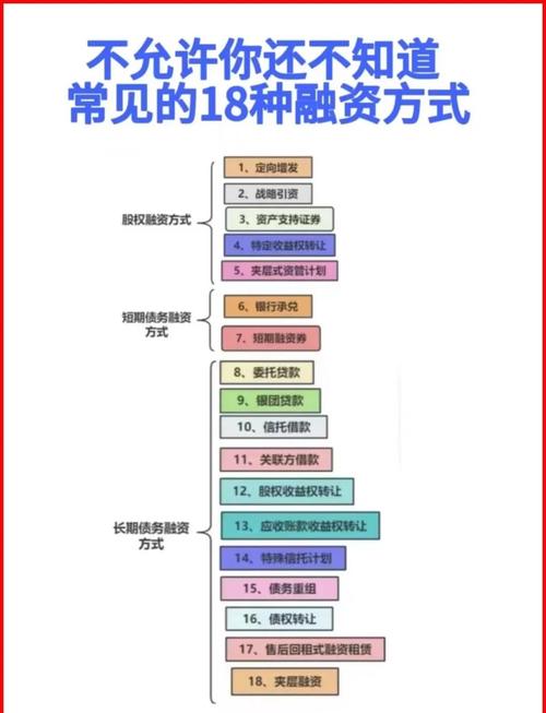 定向增发影响因素研究_定向增发价格为什么低_定向增发对股价影响分析