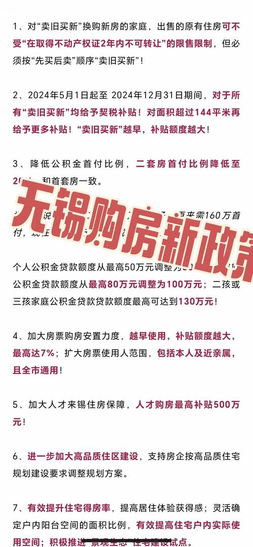 无锡市2025公积金贷款额度调整_无锡市2025公积金贷款利率下调_2025宁波房贷政策
