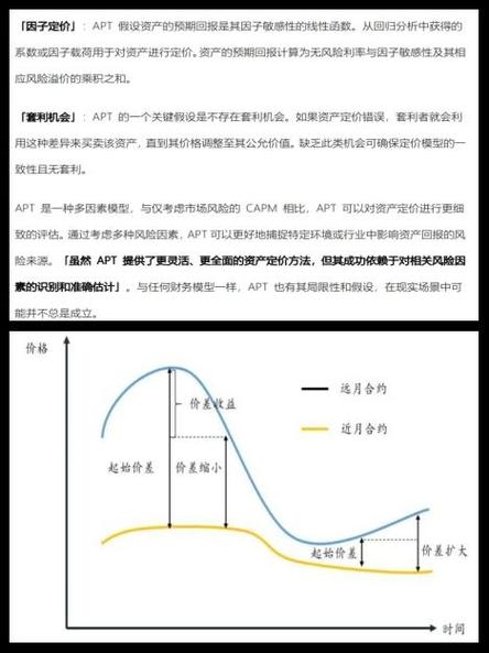 博彩套利方法大全_最简单的静态组合套利_足彩套利基本思想