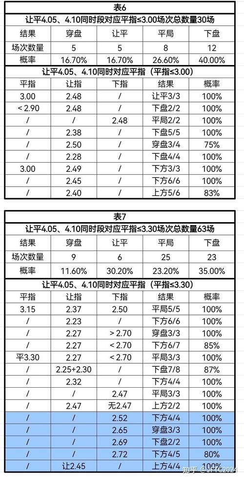体育博彩套利_博彩套利_博彩套利方法大全