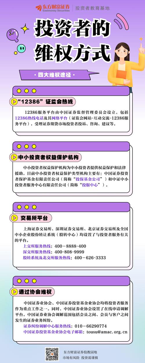 中国证监会投资者保护_中小投资者退市保护_2025年5·15全国投资者保护宣传日