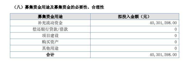 北交所股票涨幅榜前十位_三板股票价格查询_北交所股票连续上涨