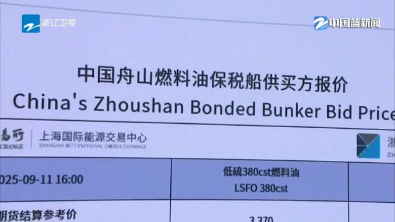 保税仓出口监管仓功能叠加改革_舟山大宗商品交易所首推生猪期货产品 今日早报_浙江自贸试验区舟山片区大宗商品资源配置