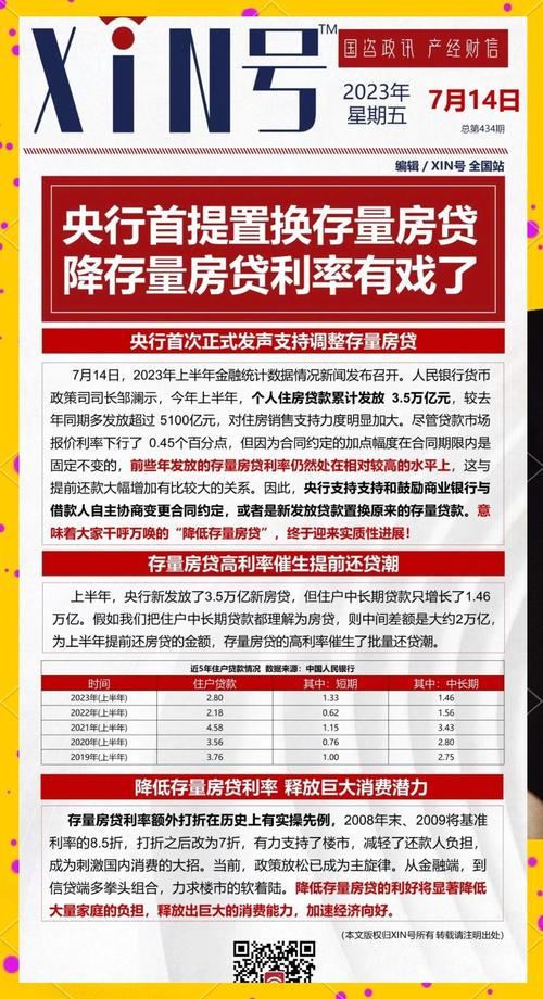 多城市房贷利率上调_房贷利率下限调整_银行房贷利率优惠