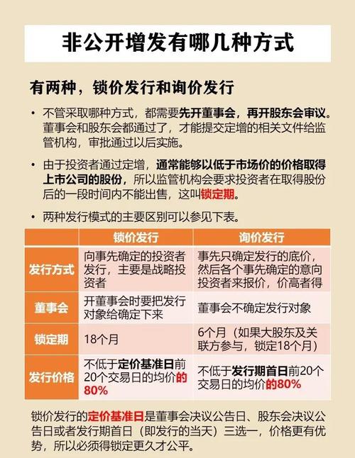 定向增发与公开增发区别_定向增发价格为什么低_股票市场影响分析