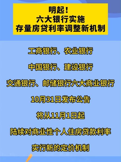存量房贷利率换锚_LPR定价基准转换_房贷利率怎么计算