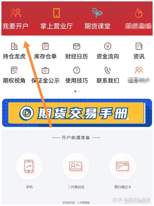 广州期货开户流程_期货交易风险控制策略_广东期货开户