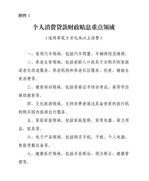 个人消费贷款贴息政策_家用汽车贷款利息补贴_贷款购车利息计算公式