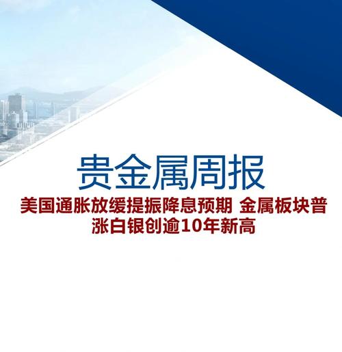 短期期货波动_贵金属板块分析_黑色系期货市场分析