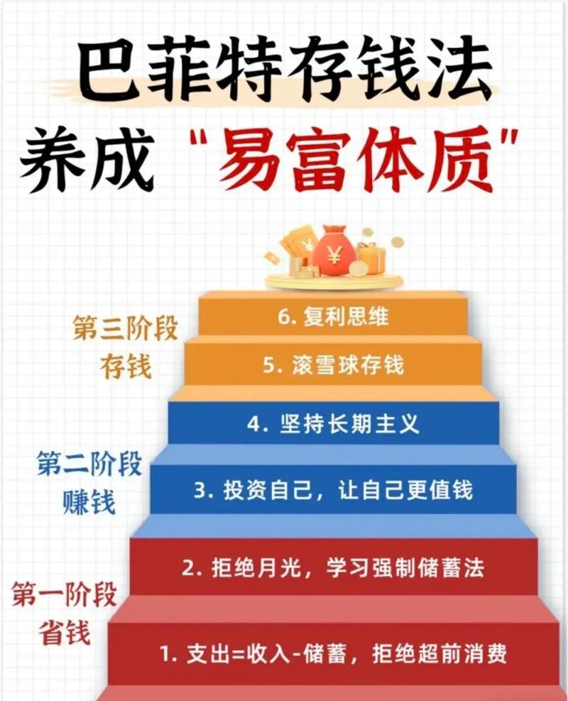 个人成长智慧感悟_提升认知改变命运方法_明年零元致富的好买卖