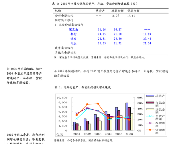 委托理财产品内部控制措施_委托理财 合同_公司闲置自有资金投资理财