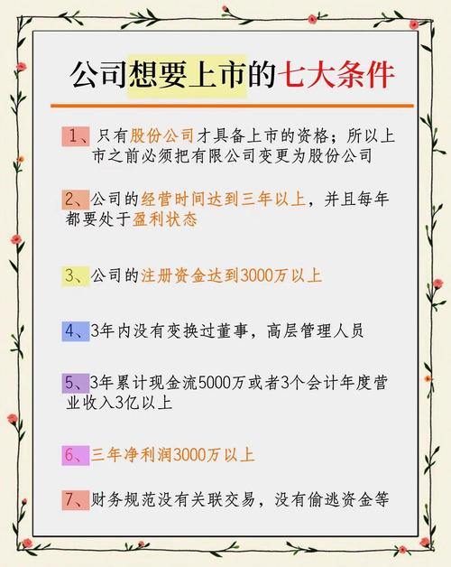 未上市公司股本_公司上市条件_股份有限公司上市要求