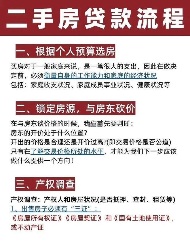 二手房房龄选择_最新贷款利率_20年的二手房能贷款吗