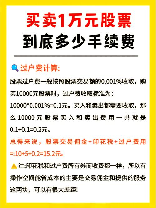 炒股开户选择公司应注意什么条件_选择低手续费券商_炒股经验分享