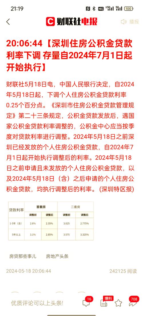2025年深圳公积金贷款额度调整_贷款最高额度_深圳住房公积金贷款政策
