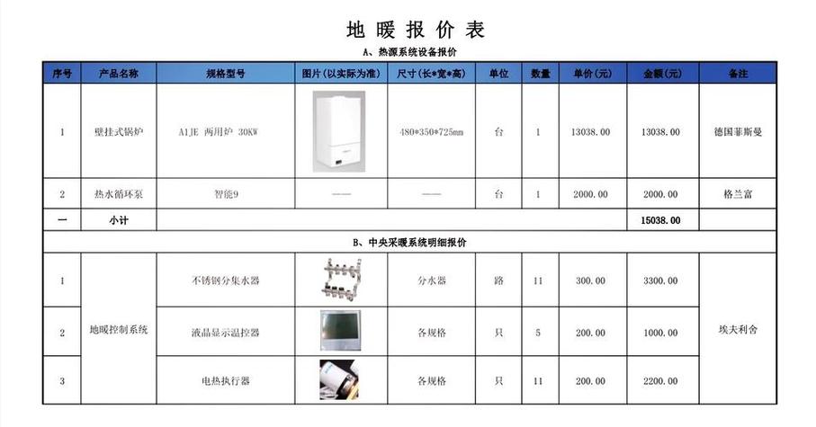 上海地暖安装价格_地暖每平米价格因素_沈阳改地热多少钱一平