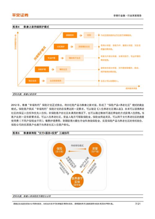 中老年理财心理_养老产业股票投资策略_大类资产配置策略