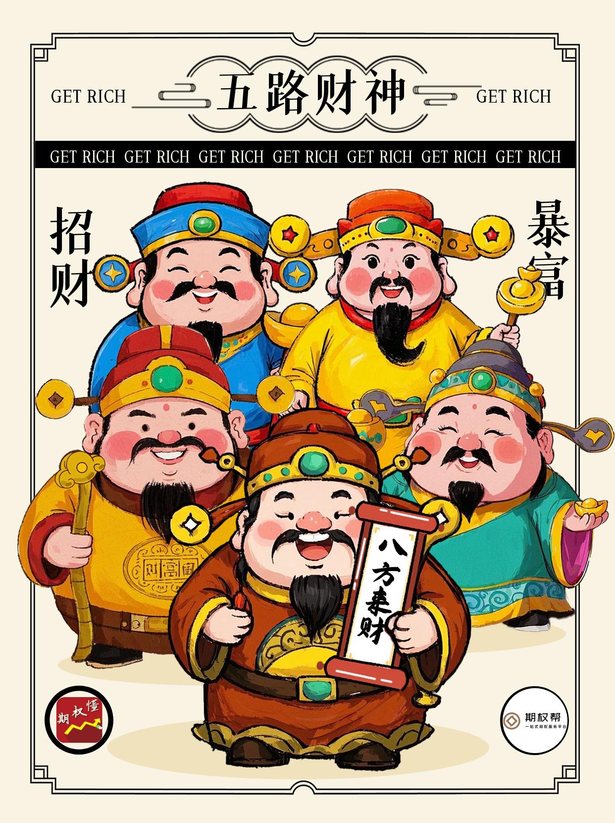 炒股开户选择公司应注意什么条件_股指期货开户条件_股指期货优势